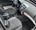 Черный Киа Сид, объемом двигателя 1.6 л и пробегом 283 тыс. км за 5300 $, фото 8 на Automoto.ua