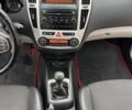 Черный Киа Сид, объемом двигателя 1.6 л и пробегом 197 тыс. км за 6100 $, фото 7 на Automoto.ua