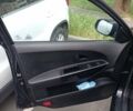 Черный Киа Сид, объемом двигателя 0 л и пробегом 167 тыс. км за 5999 $, фото 13 на Automoto.ua