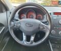 Черный Киа Сид, объемом двигателя 1.4 л и пробегом 210 тыс. км за 5300 $, фото 21 на Automoto.ua