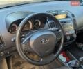 Черный Киа Сид, объемом двигателя 1.4 л и пробегом 260 тыс. км за 4200 $, фото 1 на Automoto.ua
