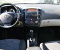 Черный Киа Сид, объемом двигателя 1 л и пробегом 232 тыс. км за 5300 $, фото 4 на Automoto.ua