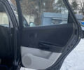 Чорний Кіа Сід, об'ємом двигуна 1.6 л та пробігом 177 тис. км за 5950 $, фото 33 на Automoto.ua