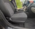 Черный Киа Сид, объемом двигателя 1.6 л и пробегом 131 тыс. км за 6999 $, фото 49 на Automoto.ua