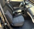 Черный Киа Сид, объемом двигателя 1.6 л и пробегом 230 тыс. км за 6600 $, фото 11 на Automoto.ua