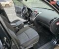 Черный Киа Сид, объемом двигателя 1.59 л и пробегом 199 тыс. км за 7999 $, фото 8 на Automoto.ua