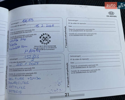 Черный Киа Сид, объемом двигателя 1.6 л и пробегом 168 тыс. км за 7700 $, фото 110 на Automoto.ua