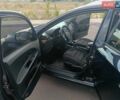 Черный Киа Сид, объемом двигателя 1.58 л и пробегом 245 тыс. км за 7600 $, фото 10 на Automoto.ua