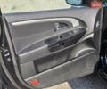 Черный Киа Сид, объемом двигателя 1.6 л и пробегом 204 тыс. км за 7999 $, фото 26 на Automoto.ua