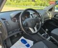 Черный Киа Сид, объемом двигателя 1.6 л и пробегом 204 тыс. км за 7999 $, фото 32 на Automoto.ua