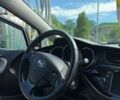 Черный Киа Сид, объемом двигателя 1.58 л и пробегом 191 тыс. км за 9299 $, фото 13 на Automoto.ua