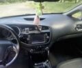 Черный Киа Сид, объемом двигателя 1.58 л и пробегом 202 тыс. км за 10200 $, фото 19 на Automoto.ua