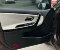 Коричневий Кіа Сід, об'ємом двигуна 1.6 л та пробігом 139 тис. км за 8990 $, фото 20 на Automoto.ua