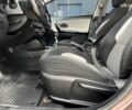 Коричневый Киа Сид, объемом двигателя 1.6 л и пробегом 294 тыс. км за 9190 $, фото 41 на Automoto.ua