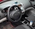 Киа Сид 2006 в Павлограде на Automoto.ua Красный Киа Сид, объемом двигателя 1.6 л и пробегом 230 тыс. км за 4500 $, фото 15 на Automoto.ua