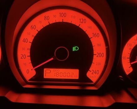 Красный Киа Сид, объемом двигателя 1.6 л и пробегом 181 тыс. км за 6200 $, фото 2 на Automoto.ua