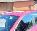 Червоний Кіа Сід, об'ємом двигуна 0 л та пробігом 194 тис. км за 5504 $, фото 1 на Automoto.ua