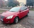 Червоний Кіа Сід, об'ємом двигуна 1.4 л та пробігом 180 тис. км за 3197 $, фото 1 на Automoto.ua