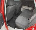 Красный Киа Сид, объемом двигателя 1.6 л и пробегом 181 тыс. км за 6200 $, фото 14 на Automoto.ua
