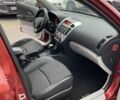 Червоний Кіа Сід, об'ємом двигуна 2 л та пробігом 215 тис. км за 5200 $, фото 10 на Automoto.ua