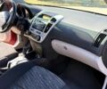 Киа Сид 2007 в Запорожье на Automoto.ua Красный Киа Сид, объемом двигателя 2 л и пробегом 360 тыс. км за 5699 $, фото 4 на Automoto.ua