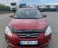 Червоний Кіа Сід, об'ємом двигуна 1.6 л та пробігом 220 тис. км за 4250 $, фото 1 на Automoto.ua