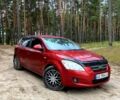 Красный Киа Сид, объемом двигателя 1.6 л и пробегом 236 тыс. км за 4500 $, фото 1 на Automoto.ua