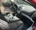 Красный Киа Сид, объемом двигателя 2 л и пробегом 140 тыс. км за 7400 $, фото 2 на Automoto.ua
