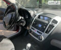 Красный Киа Сид, объемом двигателя 2 л и пробегом 140 тыс. км за 7500 $, фото 8 на Automoto.ua