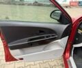 Красный Киа Сид, объемом двигателя 1.59 л и пробегом 238 тыс. км за 5200 $, фото 9 на Automoto.ua