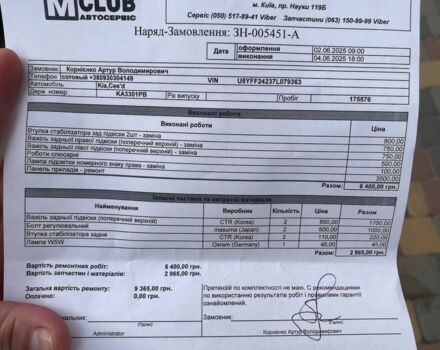 Красный Киа Сид, объемом двигателя 1.6 л и пробегом 181 тыс. км за 6200 $, фото 22 на Automoto.ua