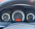 Красный Киа Сид, объемом двигателя 1.59 л и пробегом 195 тыс. км за 6400 $, фото 14 на Automoto.ua