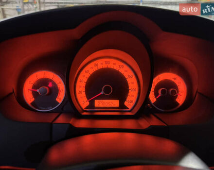 Красный Киа Сид, объемом двигателя 1.4 л и пробегом 269 тыс. км за 4550 $, фото 25 на Automoto.ua