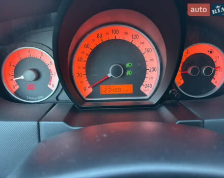 Червоний Кіа Сід, об'ємом двигуна 1.4 л та пробігом 234 тис. км за 4999 $, фото 9 на Automoto.ua