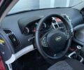 Червоний Кіа Сід, об'ємом двигуна 2 л та пробігом 164 тис. км за 6199 $, фото 10 на Automoto.ua