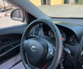 Красный Киа Сид, объемом двигателя 1.59 л и пробегом 202 тыс. км за 5500 $, фото 6 на Automoto.ua