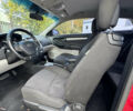 Красный Киа Сид, объемом двигателя 1.98 л и пробегом 172 тыс. км за 6900 $, фото 11 на Automoto.ua