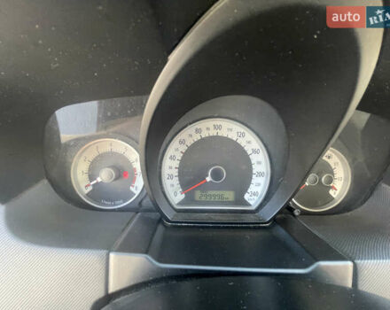 Красный Киа Сид, объемом двигателя 1.59 л и пробегом 299 тыс. км за 4200 $, фото 28 на Automoto.ua