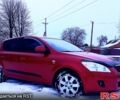 Красный Киа Сид, объемом двигателя 2 л и пробегом 191 тыс. км за 7900 $, фото 9 на Automoto.ua