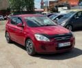 Красный Киа Сид, объемом двигателя 1.59 л и пробегом 290 тыс. км за 4200 $, фото 1 на Automoto.ua