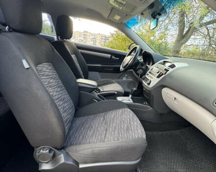 Красный Киа Сид, объемом двигателя 1.98 л и пробегом 172 тыс. км за 6900 $, фото 10 на Automoto.ua