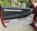 Красный Киа Сид, объемом двигателя 1.6 л и пробегом 113 тыс. км за 7400 $, фото 41 на Automoto.ua