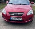 Красный Киа Сид, объемом двигателя 1.58 л и пробегом 172 тыс. км за 6000 $, фото 1 на Automoto.ua