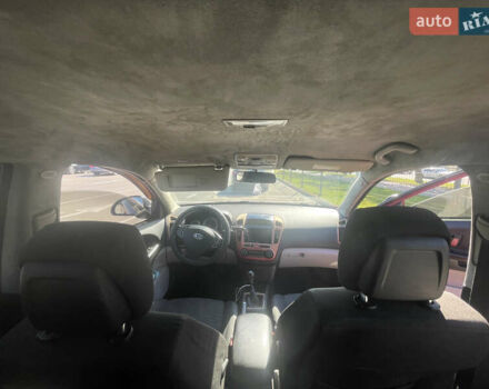 Красный Киа Сид, объемом двигателя 1.59 л и пробегом 299 тыс. км за 4200 $, фото 23 на Automoto.ua