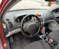 Киа Сид 2008 в Кропивницком (Кировограде) на Automoto.ua Красный Киа Сид, объемом двигателя 2 л и пробегом 208 тыс. км за 6500 $, фото 11 на Automoto.ua
