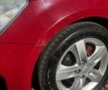 Красный Киа Сид, объемом двигателя 1.6 л и пробегом 308 тыс. км за 5500 $, фото 2 на Automoto.ua