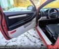 Красный Киа Сид, объемом двигателя 2 л и пробегом 220 тыс. км за 5000 $, фото 10 на Automoto.ua
