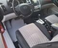 Красный Киа Сид, объемом двигателя 1.6 л и пробегом 171 тыс. км за 6800 $, фото 8 на Automoto.ua