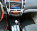 Красный Киа Сид, объемом двигателя 2 л и пробегом 220 тыс. км за 5000 $, фото 11 на Automoto.ua