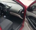 Червоний Кіа Сід, об'ємом двигуна 1.4 л та пробігом 260 тис. км за 4900 $, фото 17 на Automoto.ua